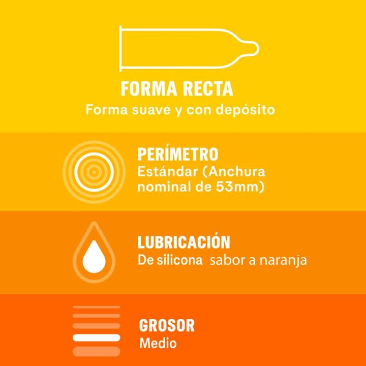 DUREX - SABOREAME 12 UNITS